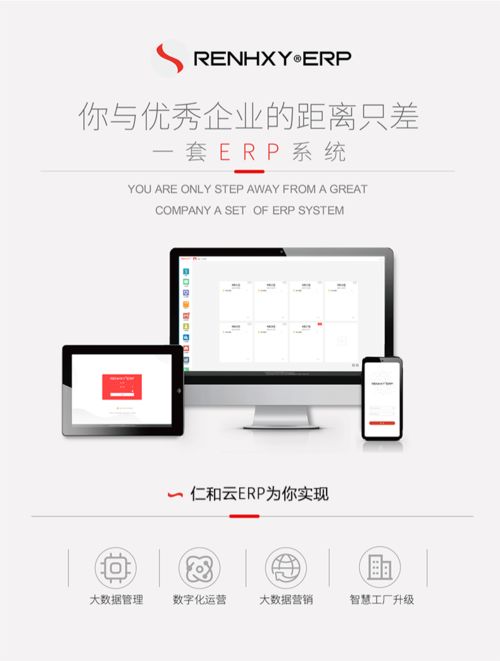 仁和云erp系統 中小企業為什么要用數字化管理軟件